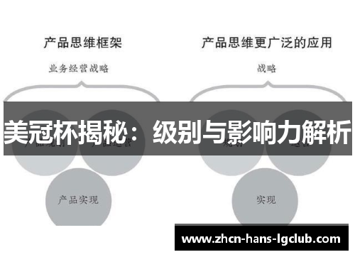 美冠杯揭秘：级别与影响力解析