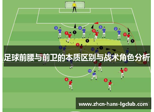 足球前腰与前卫的本质区别与战术角色分析