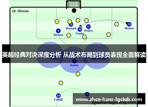 英超经典对决深度分析 从战术布局到球员表现全面解读