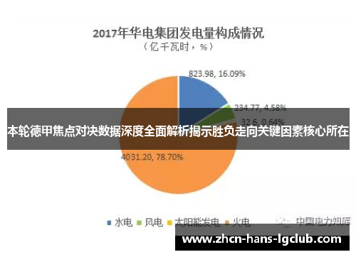 本轮德甲焦点对决数据深度全面解析揭示胜负走向关键因素核心所在