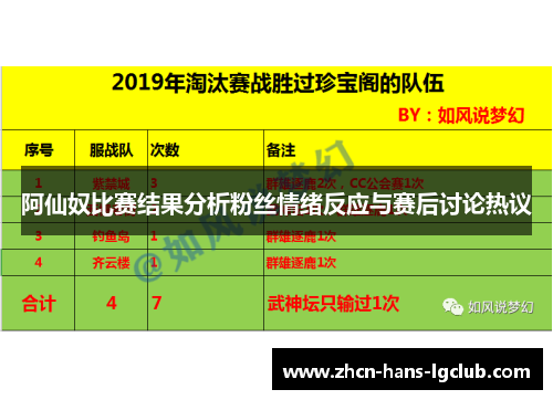 阿仙奴比赛结果分析粉丝情绪反应与赛后讨论热议